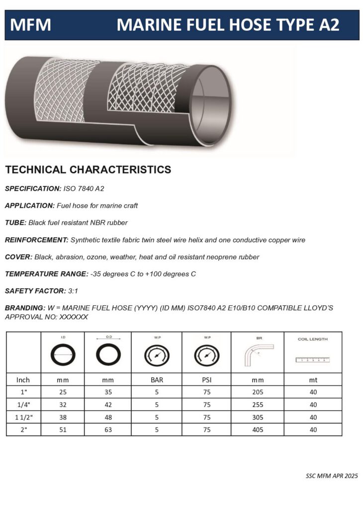 Specification Sheet