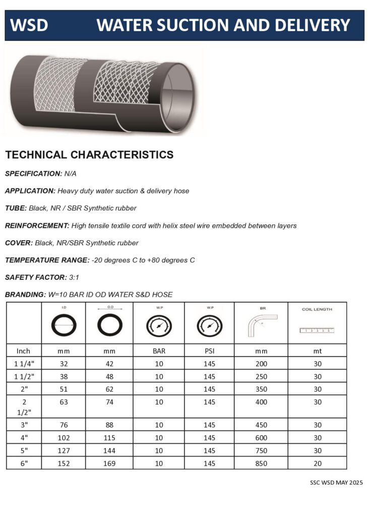 Specification Sheet